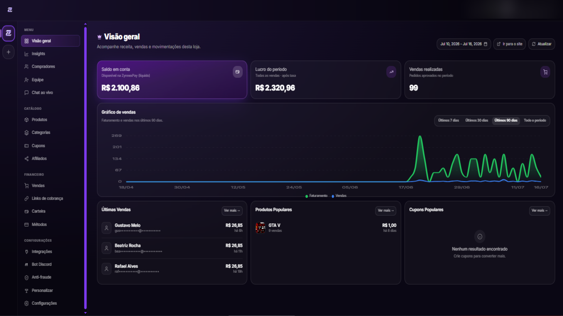 Dashboard ZYNNEX